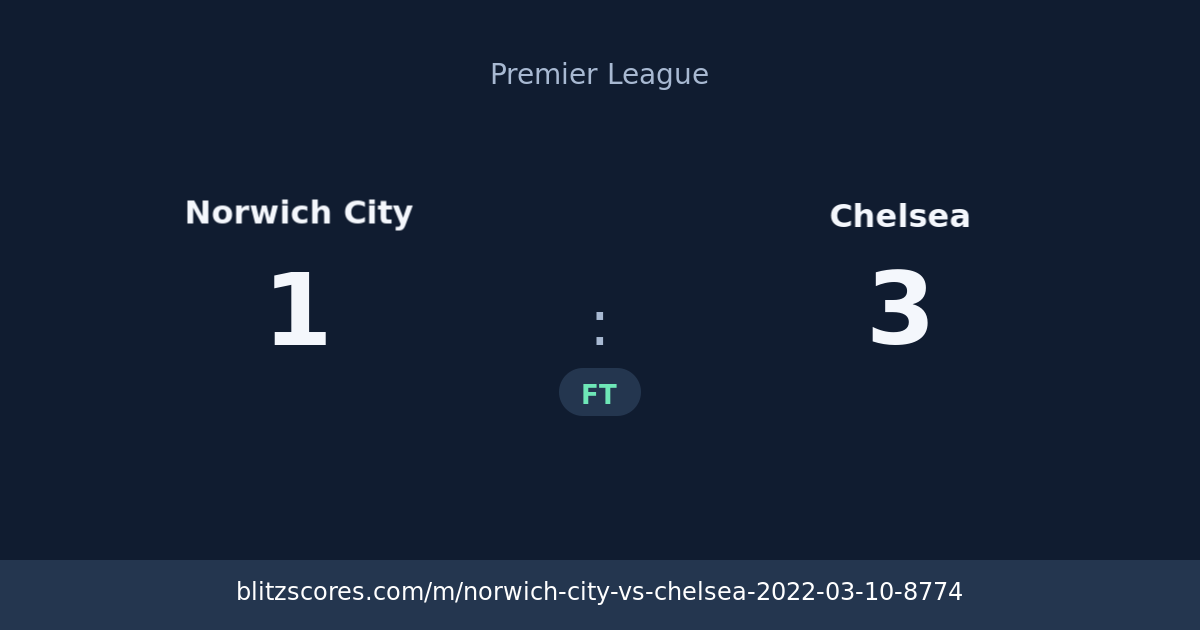 Norwich City vs Chelsea score card