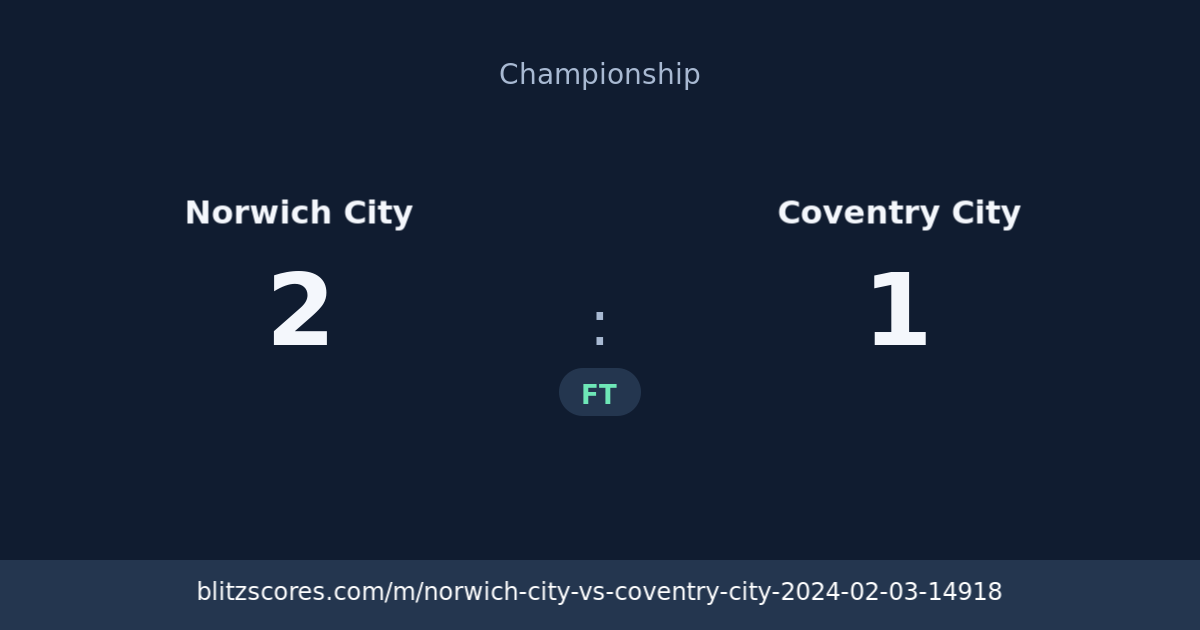 Norwich City vs Coventry City score card