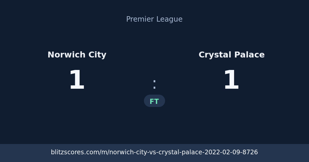 Norwich City vs Crystal Palace score card