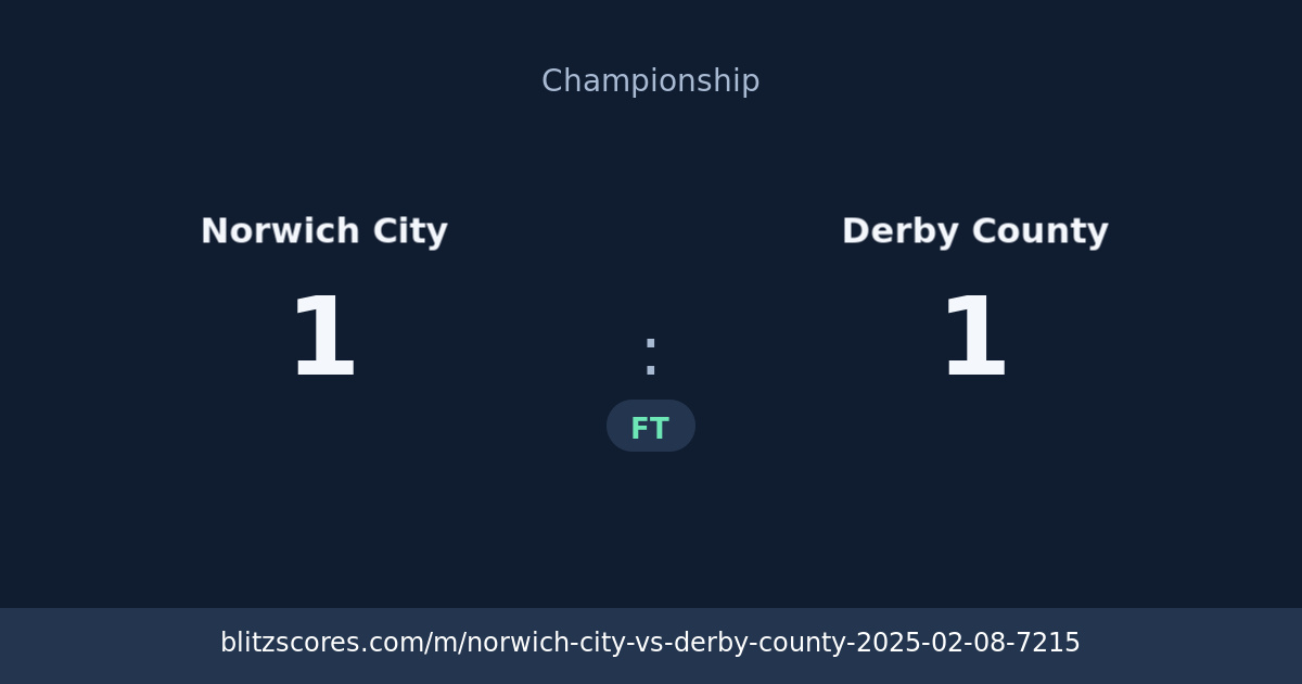 Norwich City vs Derby County score card