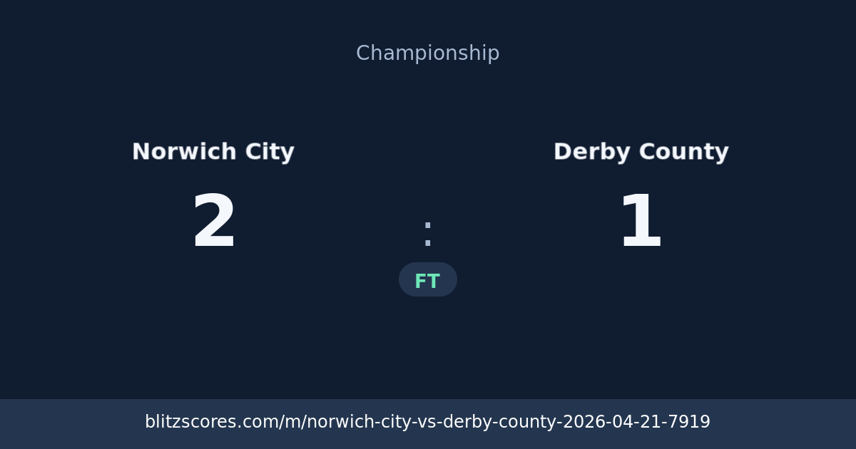 Norwich City vs Derby County score card