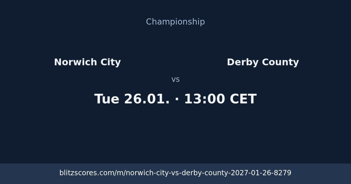 Norwich City vs Derby County score card