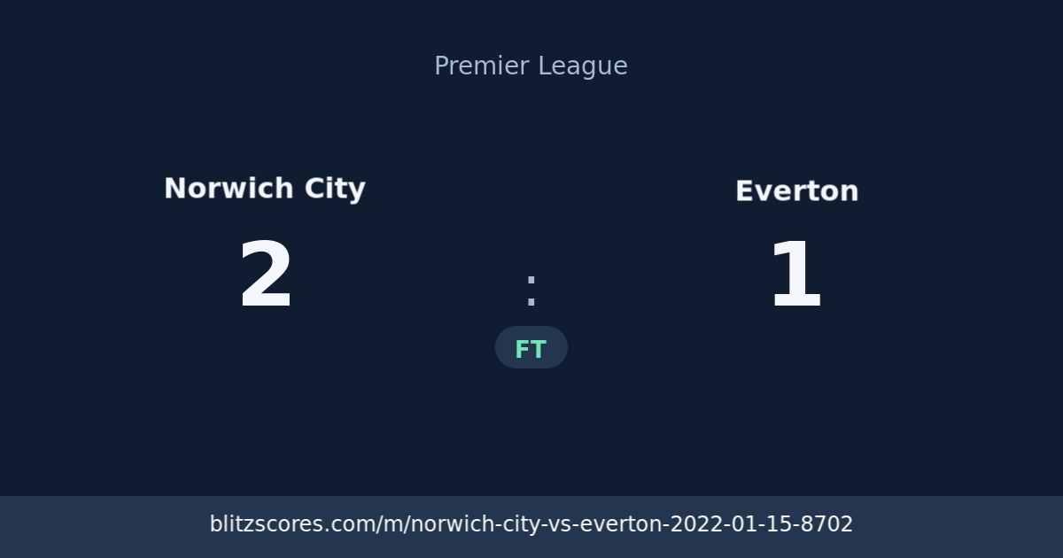 Norwich City vs Everton score card