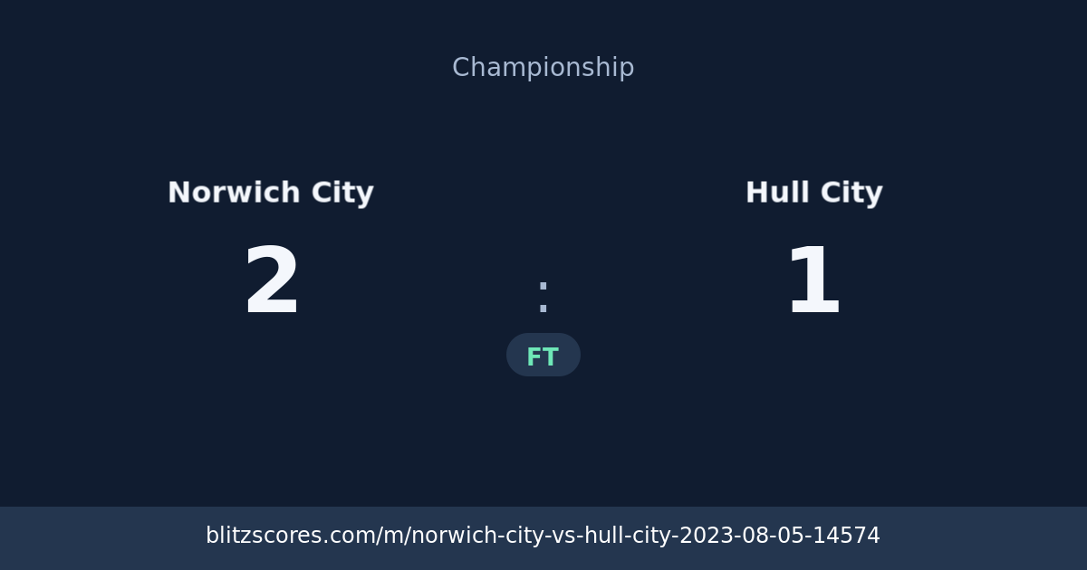 Norwich City vs Hull City score card