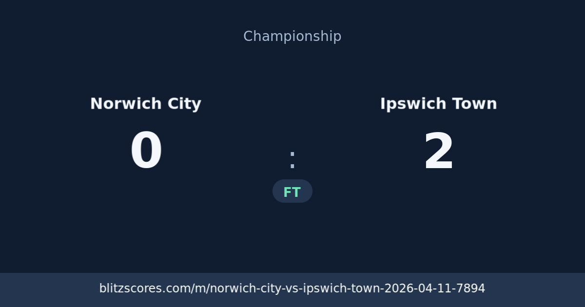 Norwich City vs Ipswich Town score card