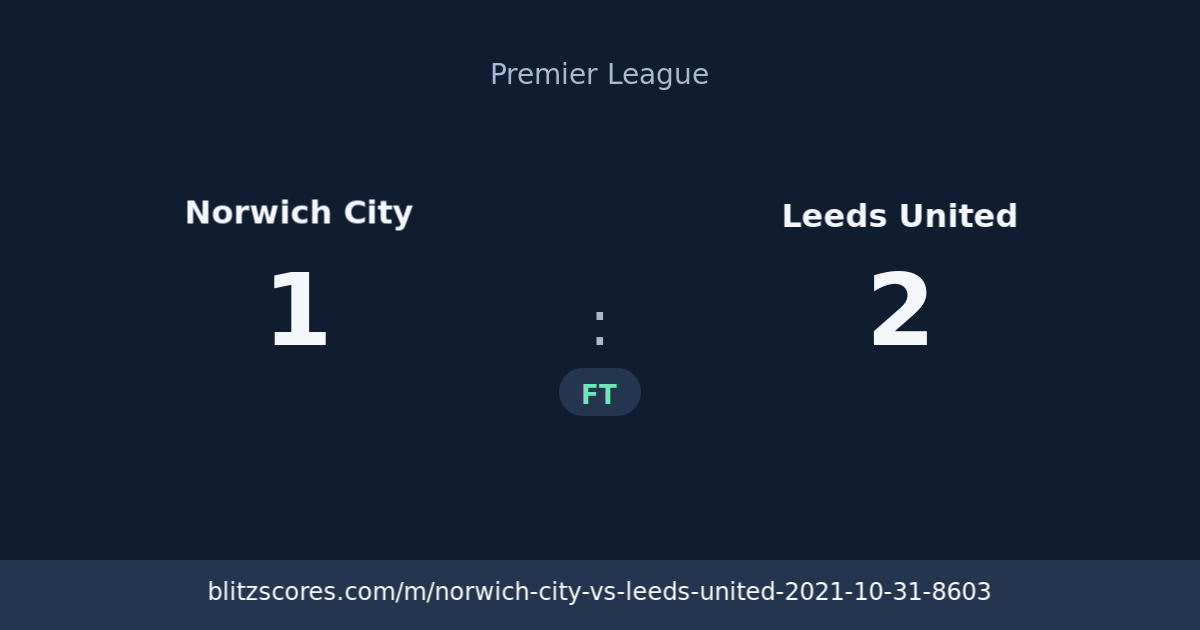 Norwich City vs Leeds United score card