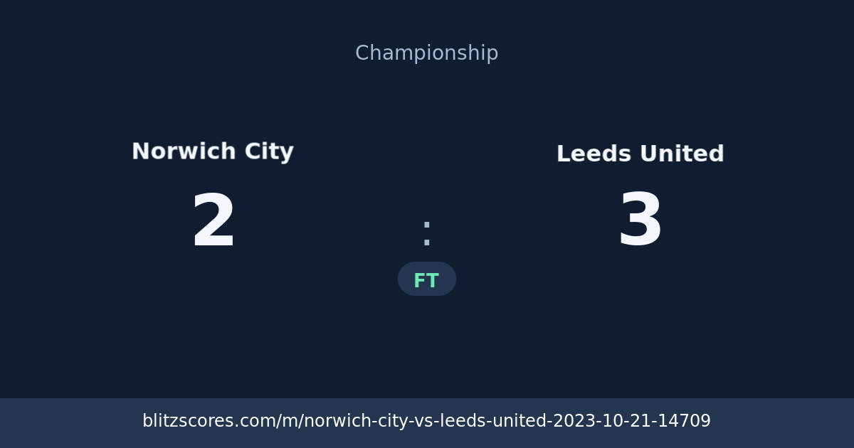 Norwich City vs Leeds United score card