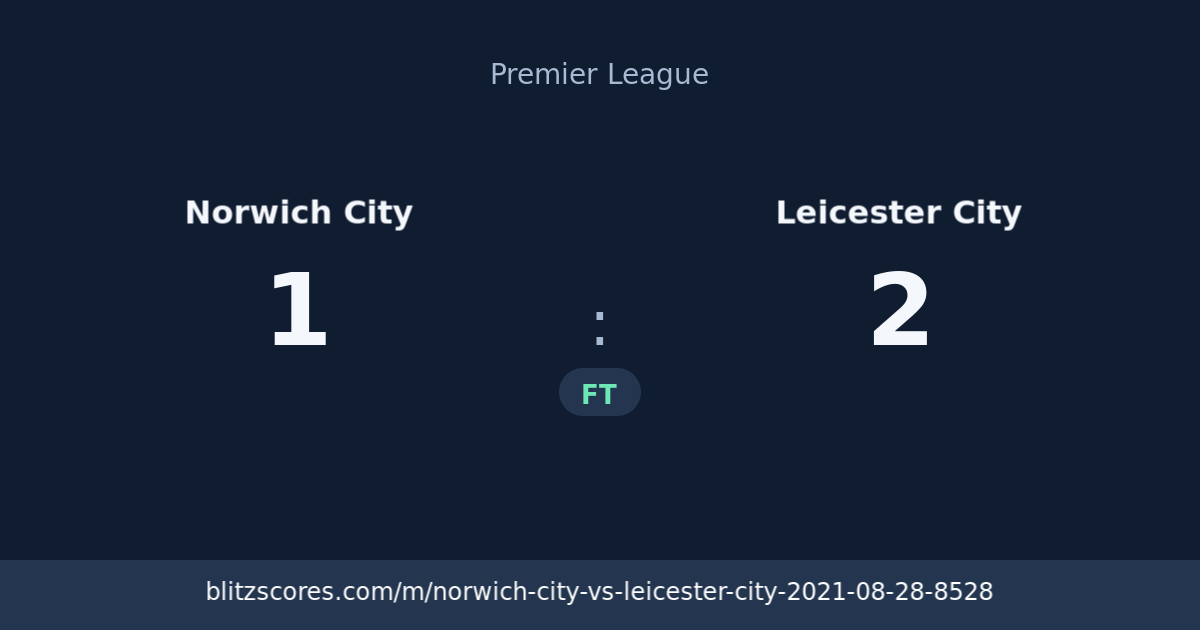 Norwich City vs Leicester City score card