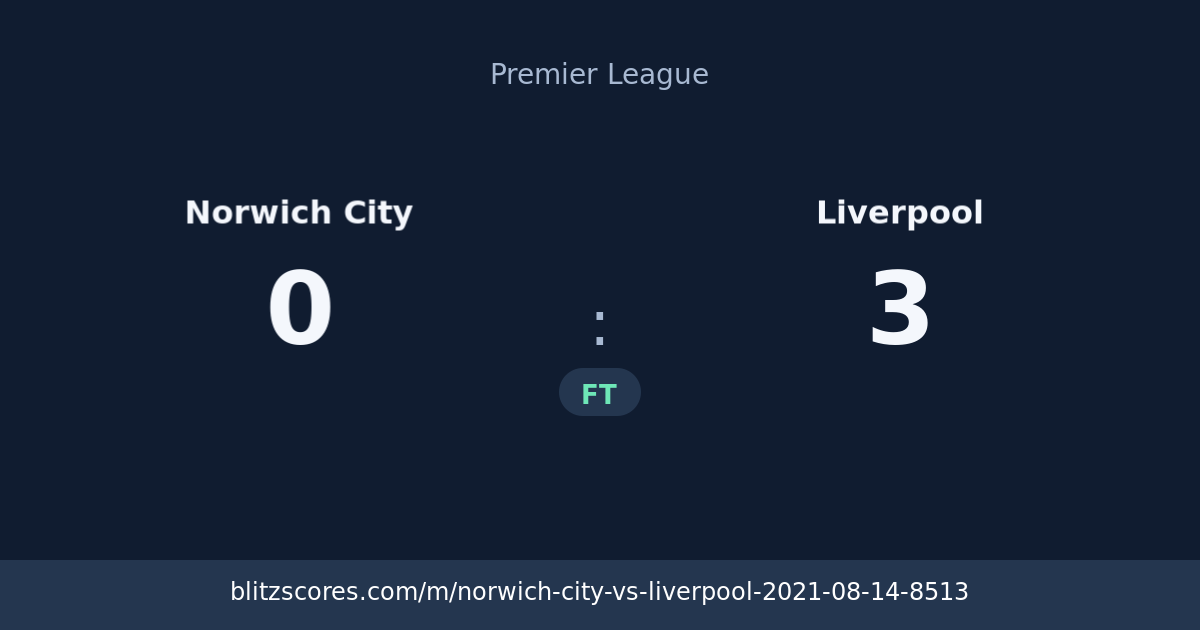Norwich City vs Liverpool score card