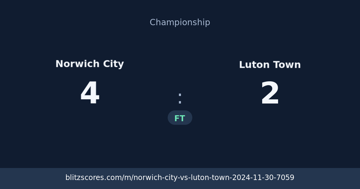 Norwich City vs Luton Town score card