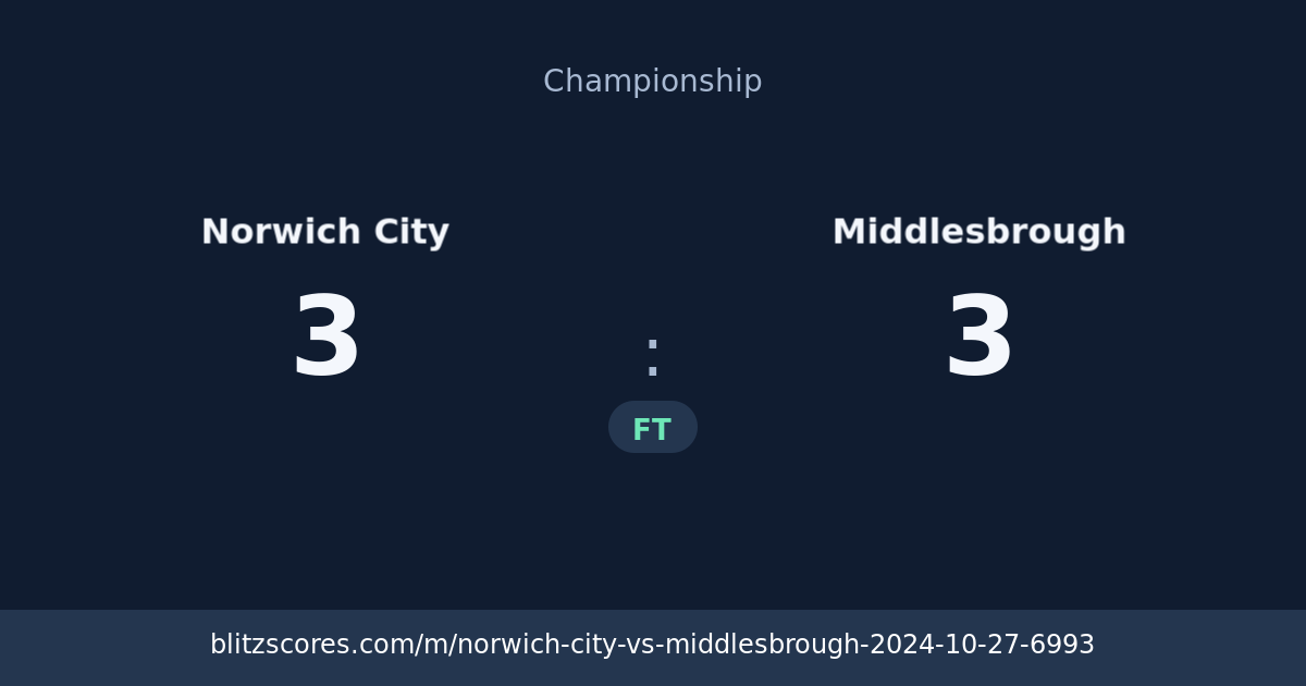 Norwich City vs Middlesbrough score card