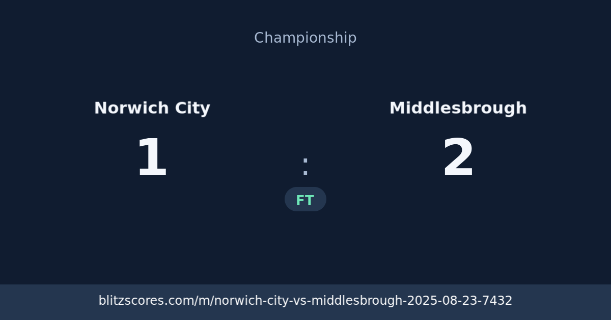 Norwich City vs Middlesbrough score card