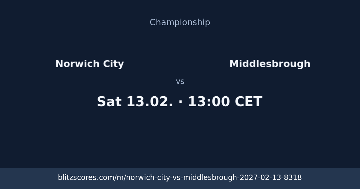 Norwich City vs Middlesbrough score card