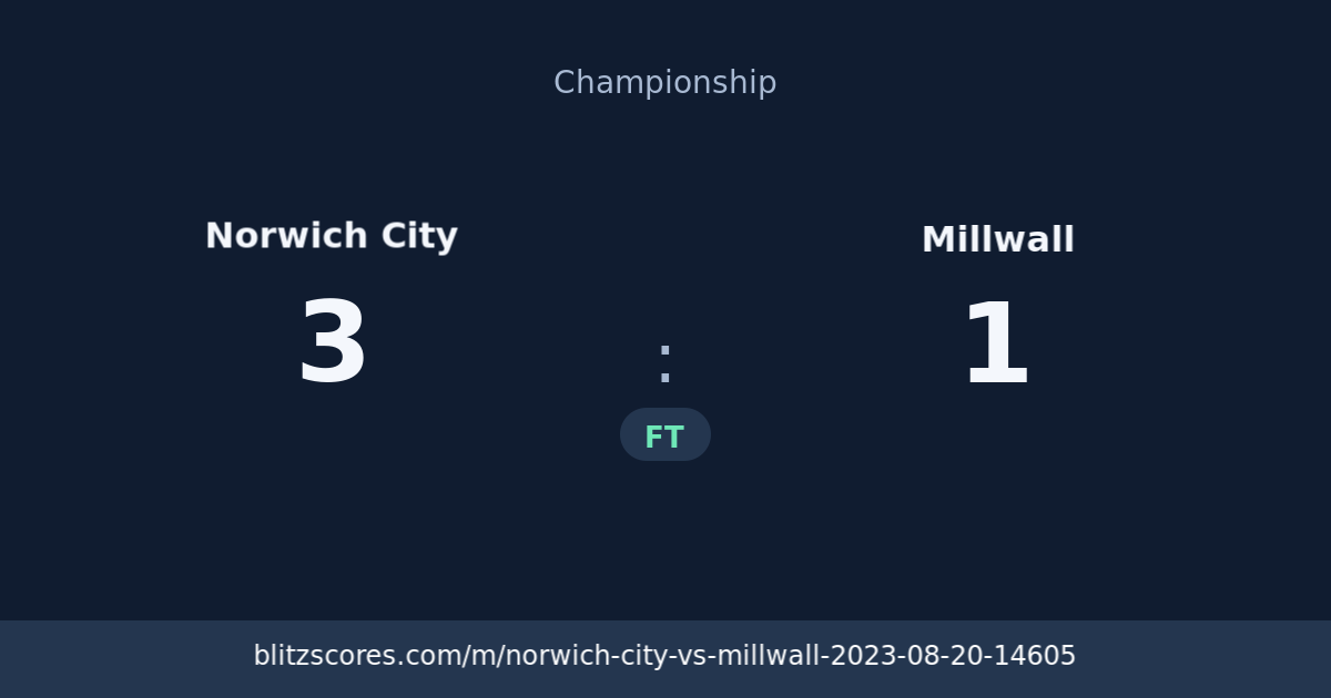 Norwich City vs Millwall score card