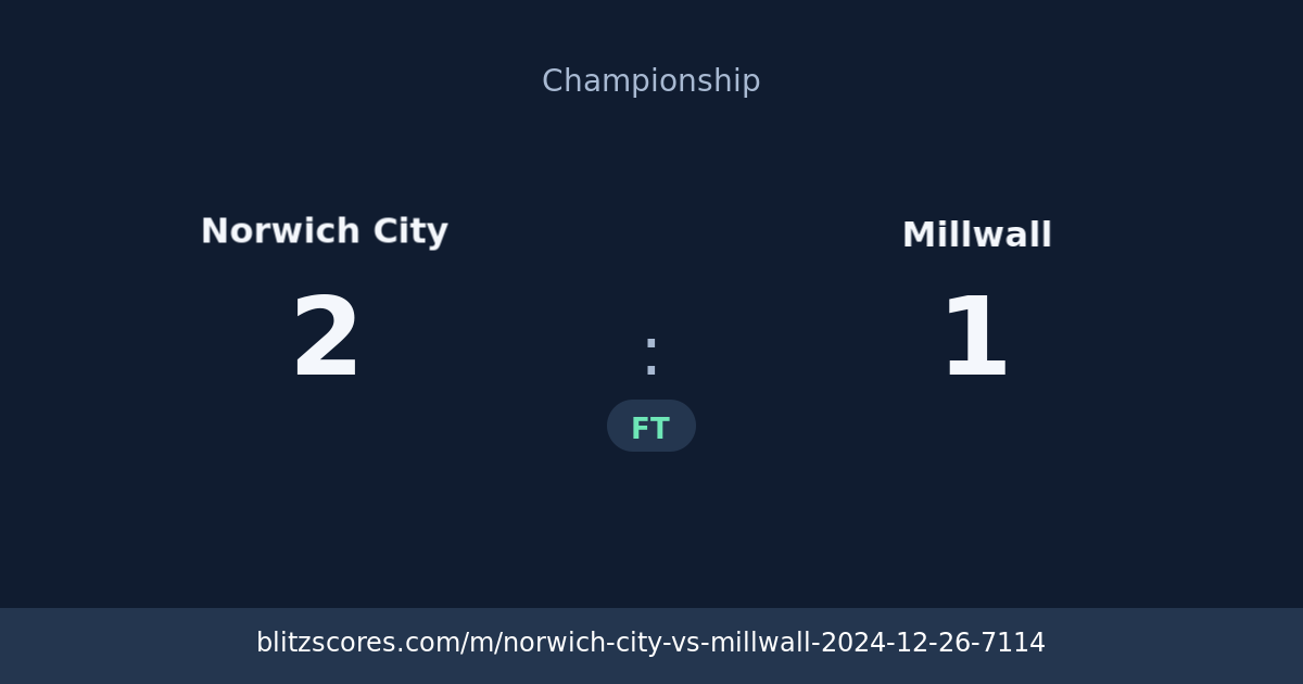 Norwich City vs Millwall score card