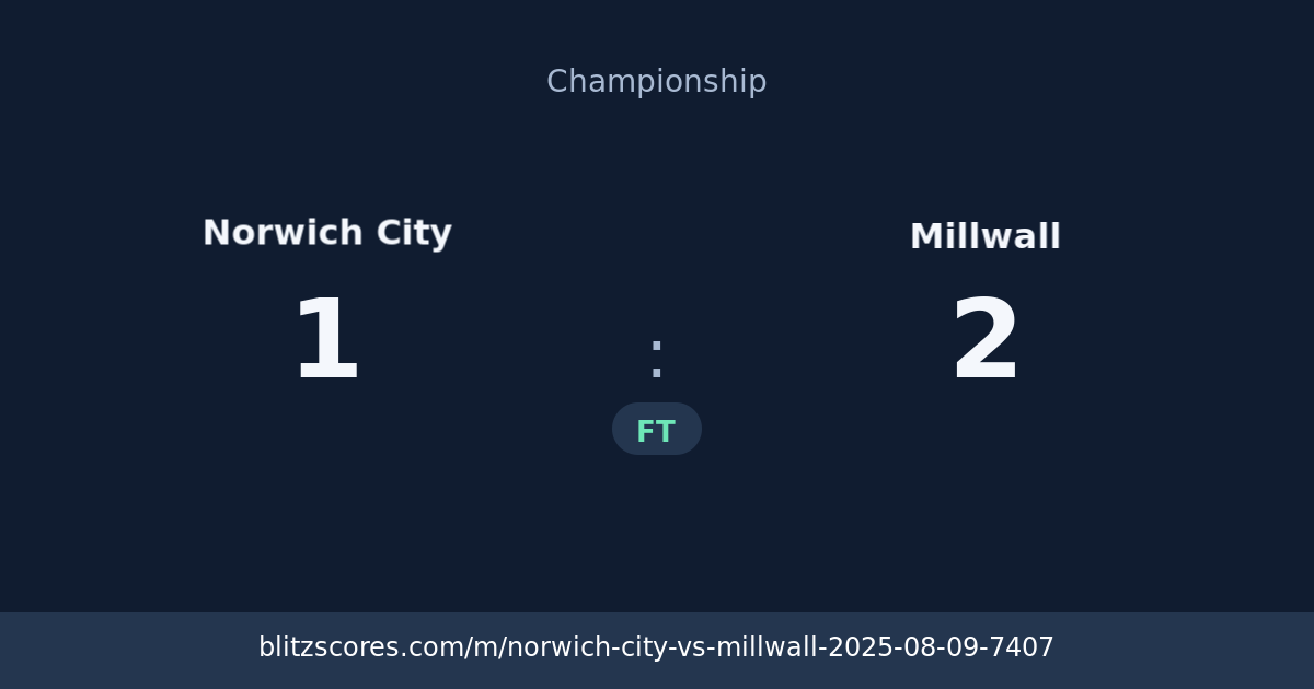 Norwich City vs Millwall score card