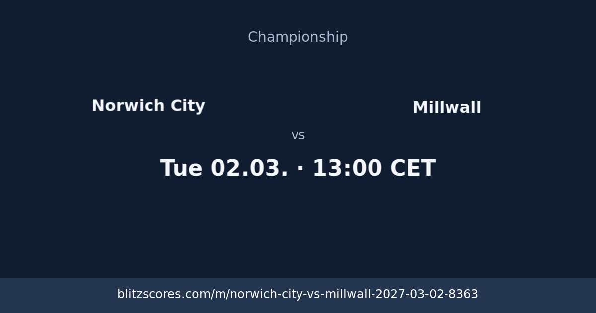 Norwich City vs Millwall score card