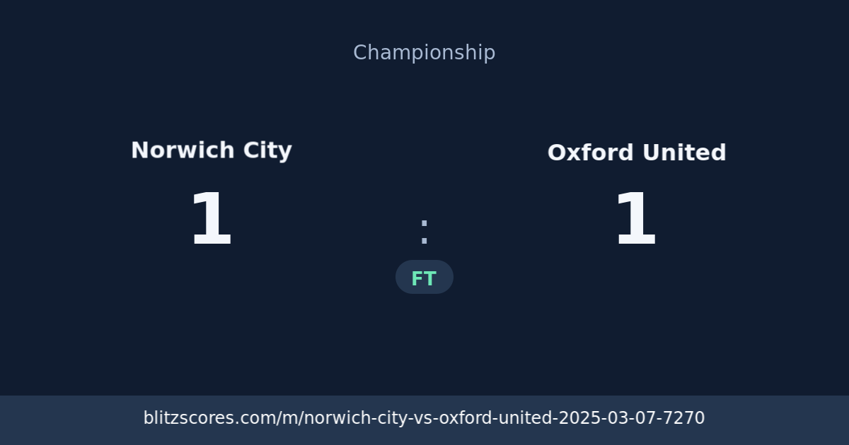 Norwich City vs Oxford United score card
