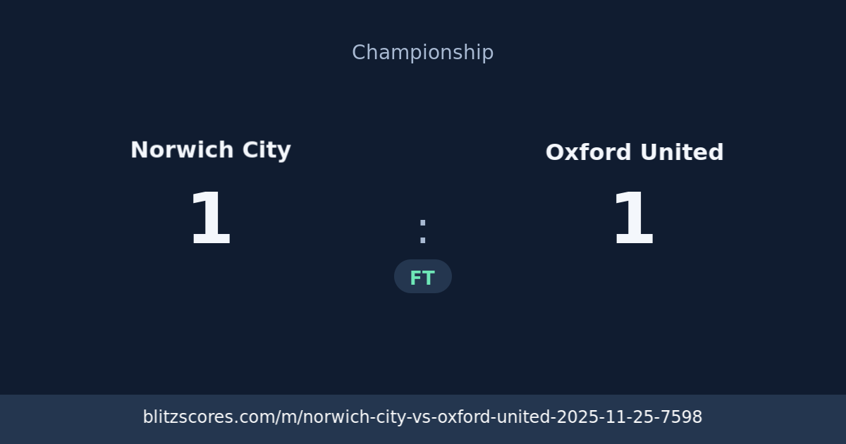 Norwich City vs Oxford United score card