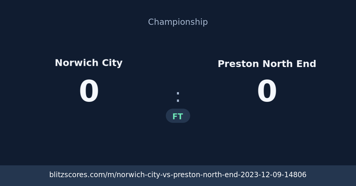 Norwich City vs Preston North End score card