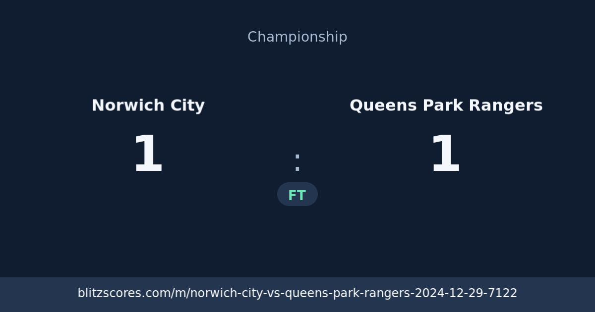 Norwich City vs Queens Park Rangers score card