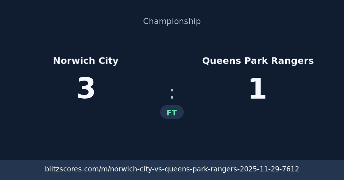 Norwich City vs Queens Park Rangers score card