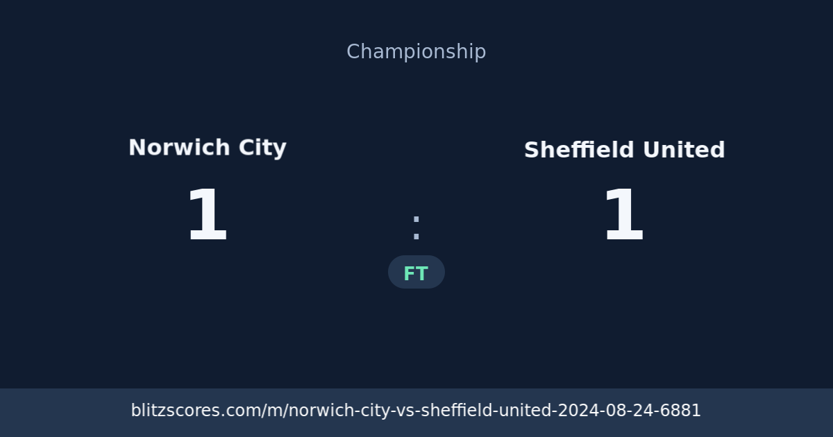 Norwich City vs Sheffield United score card