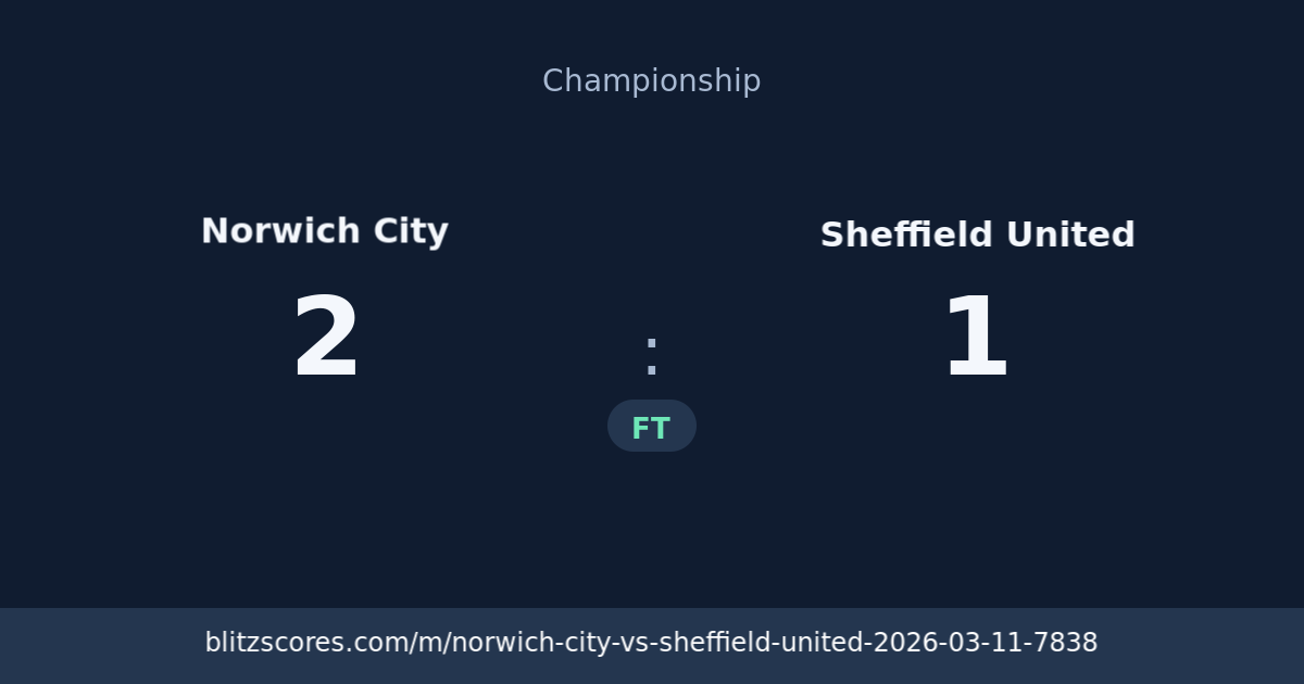 Norwich City vs Sheffield United score card