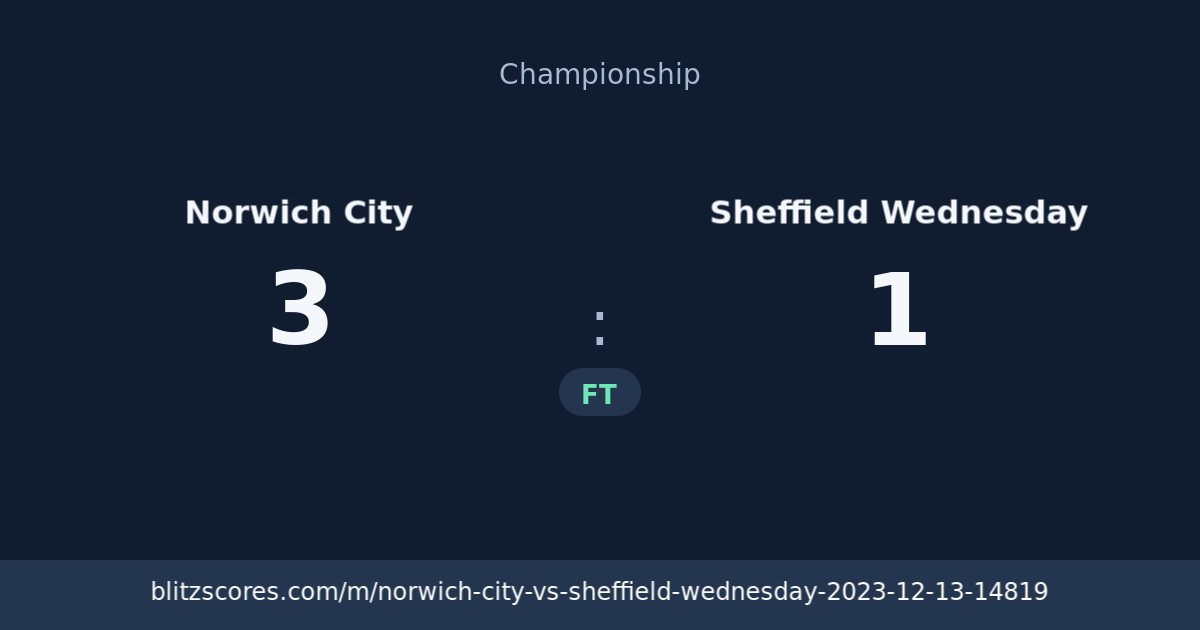 Norwich City vs Sheffield Wednesday score card