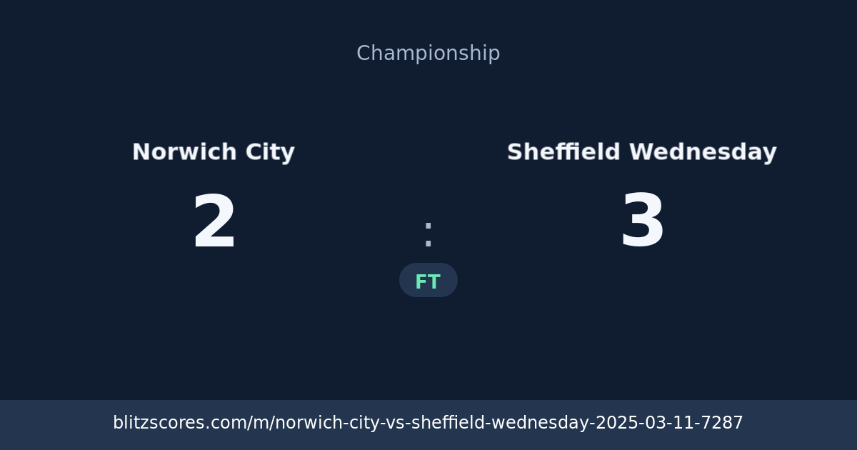 Norwich City vs Sheffield Wednesday score card
