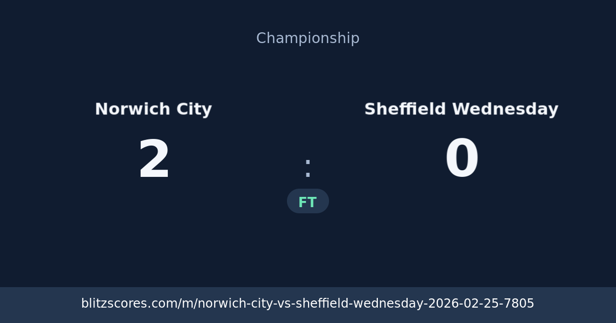 Norwich City vs Sheffield Wednesday score card