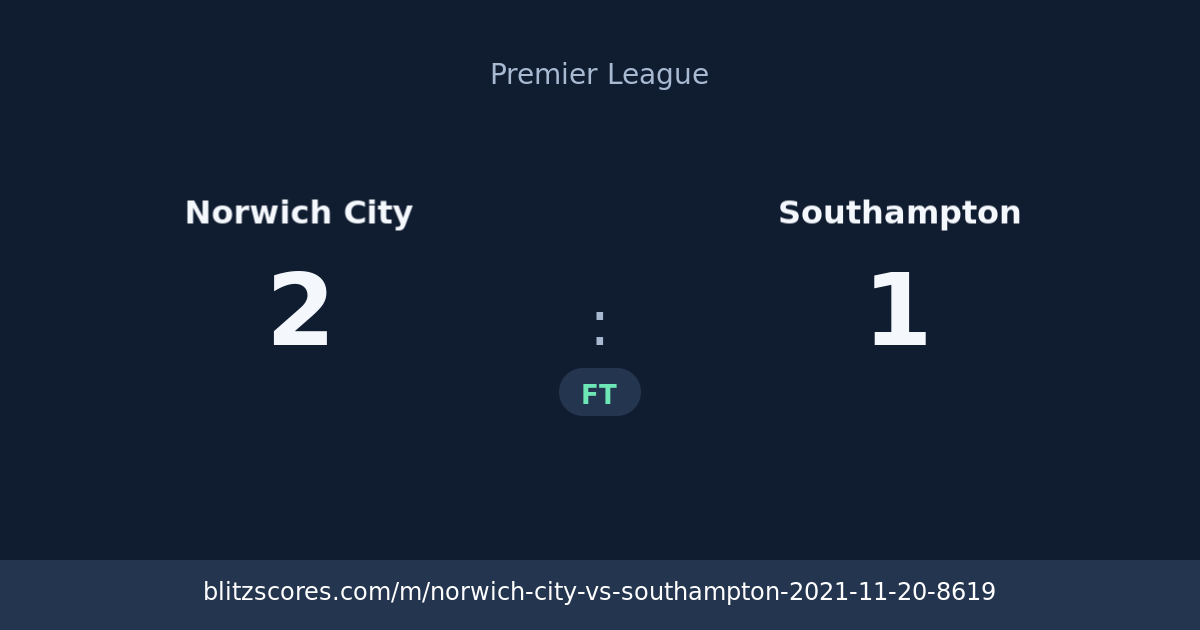 Norwich City vs Southampton score card