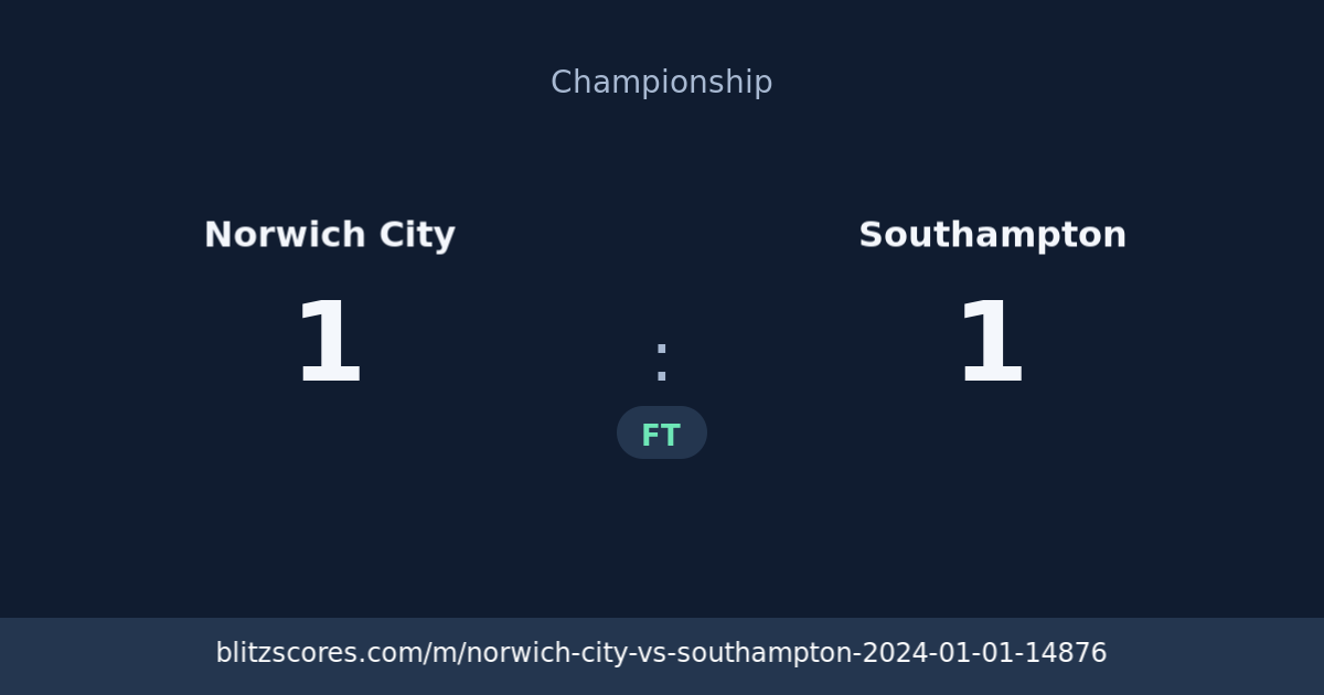 Norwich City vs Southampton score card