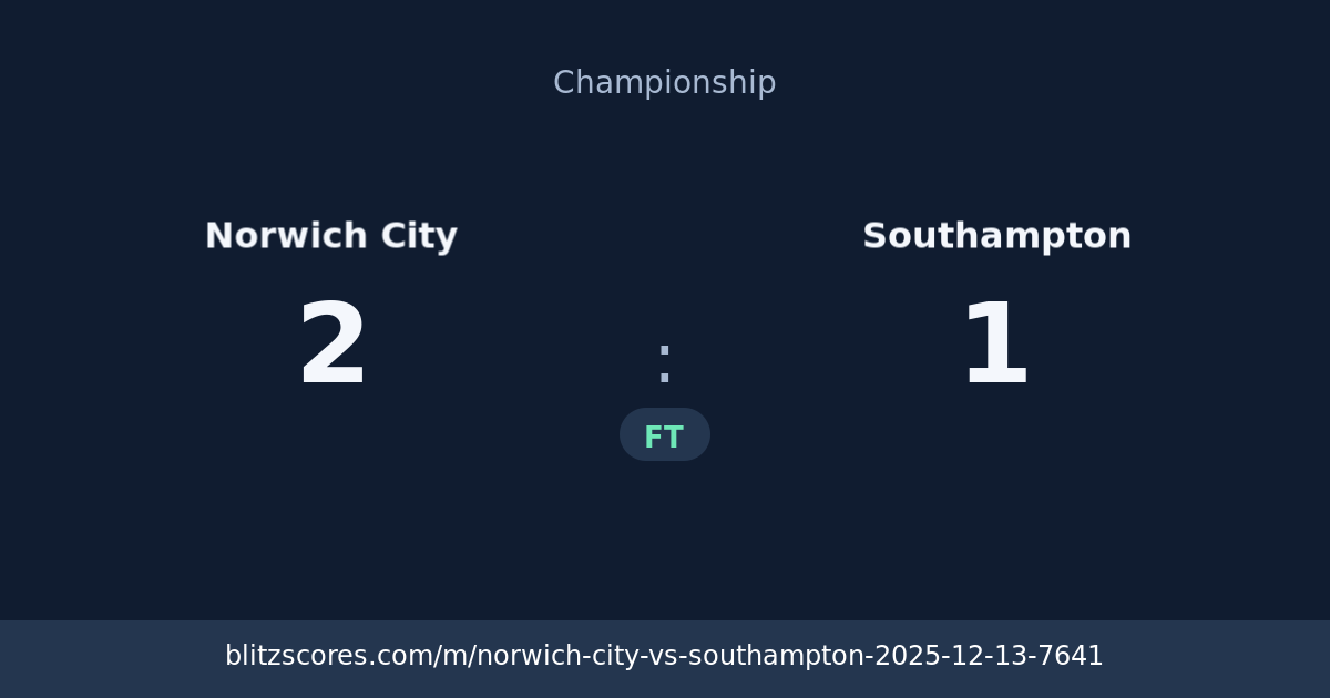 Norwich City vs Southampton score card