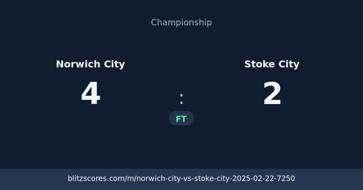 Norwich City vs Stoke City score card