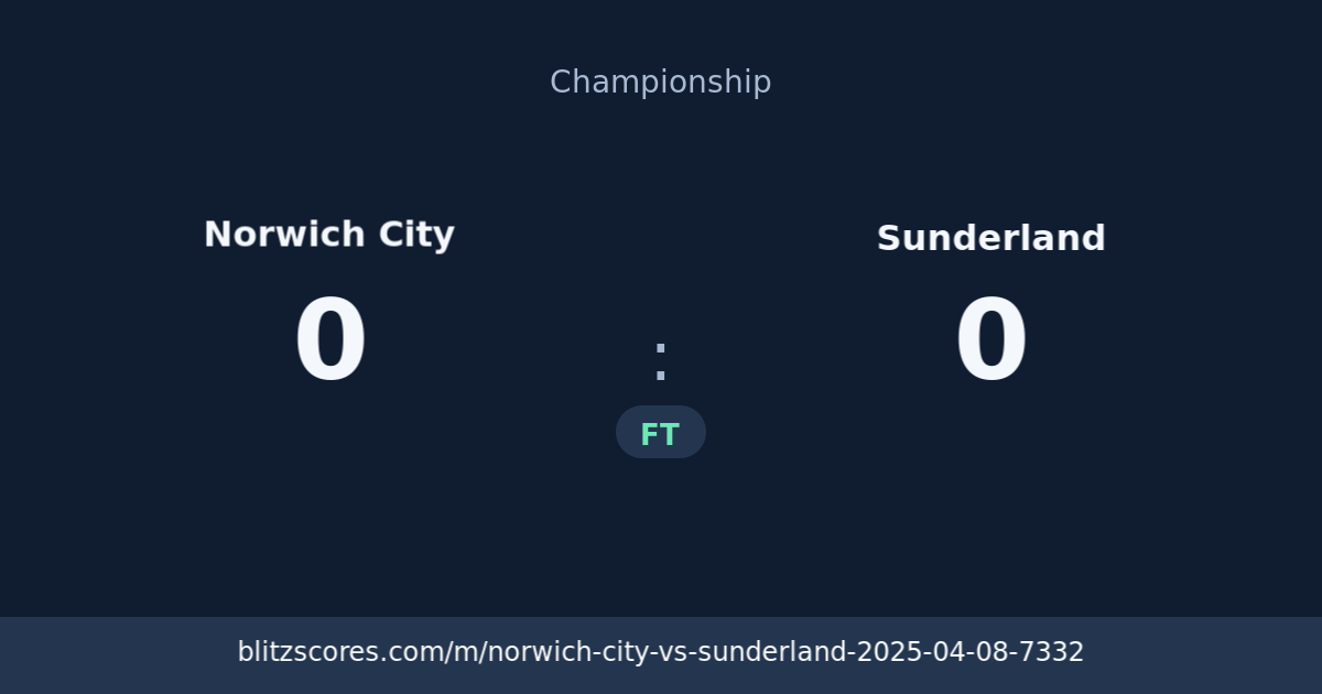 Norwich City vs Sunderland score card