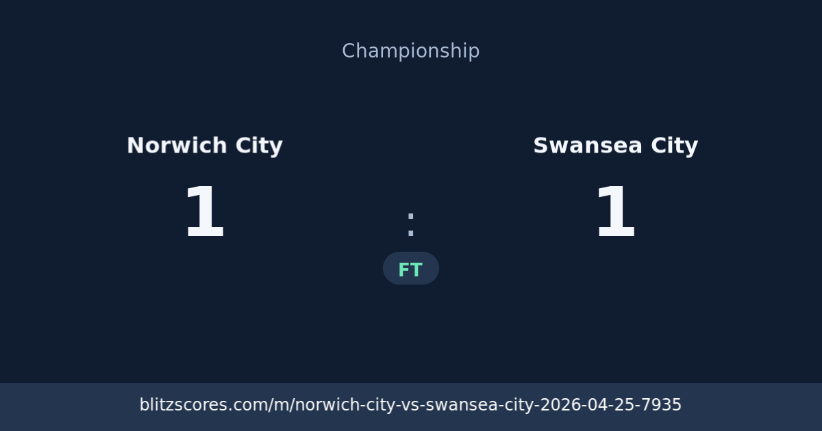 Norwich City vs Swansea City score card