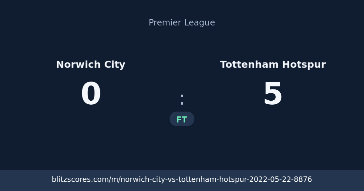 Norwich City vs Tottenham Hotspur score card