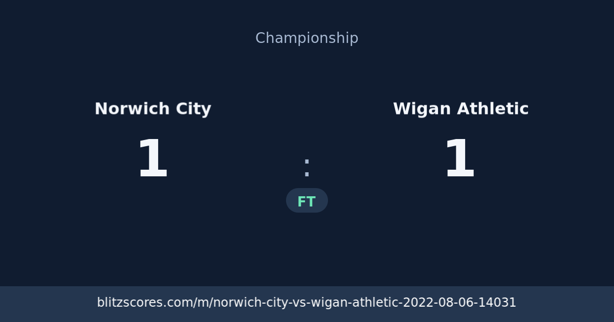 Norwich City vs Wigan Athletic score card