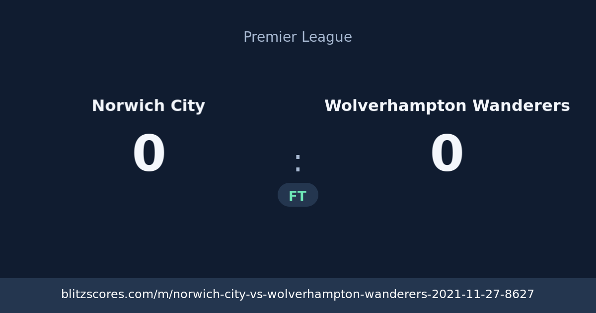 Norwich City vs Wolverhampton Wanderers score card