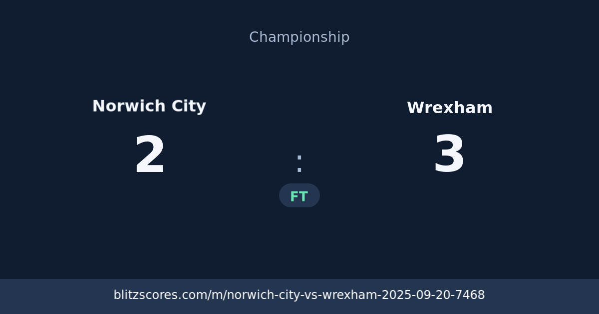 Norwich City vs Wrexham score card