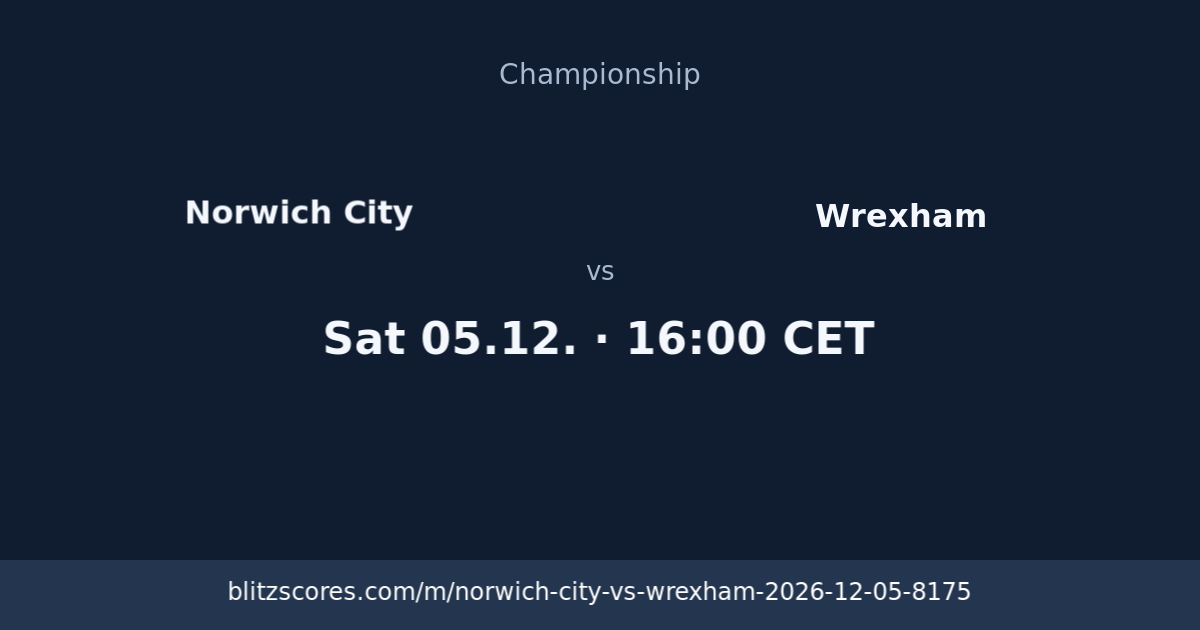 Norwich City vs Wrexham score card