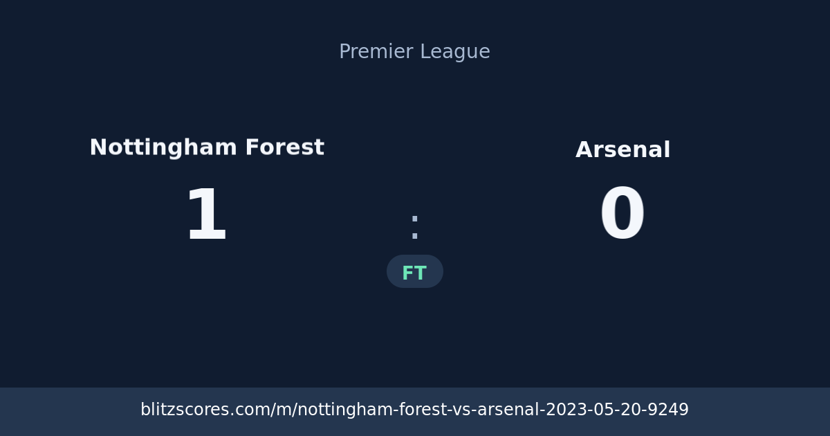 Nottingham Forest vs Arsenal score card