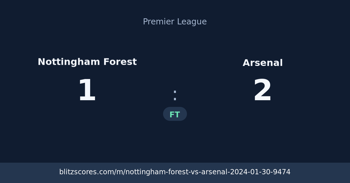 Nottingham Forest vs Arsenal score card