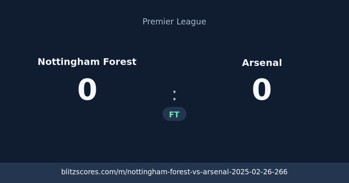 Nottingham Forest vs Arsenal score card