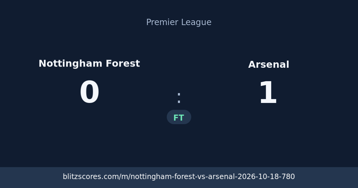 Nottingham Forest vs Arsenal score card