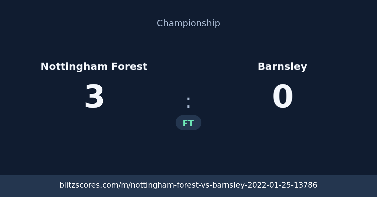 Nottingham Forest vs Barnsley score card
