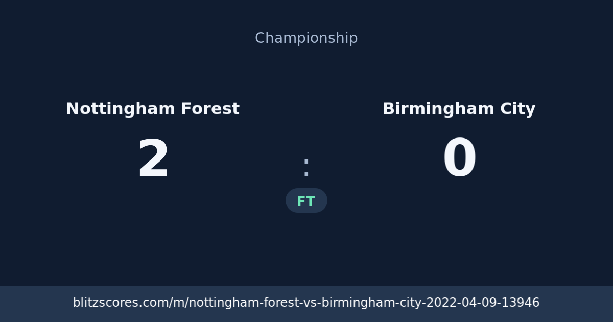 Nottingham Forest vs Birmingham City score card