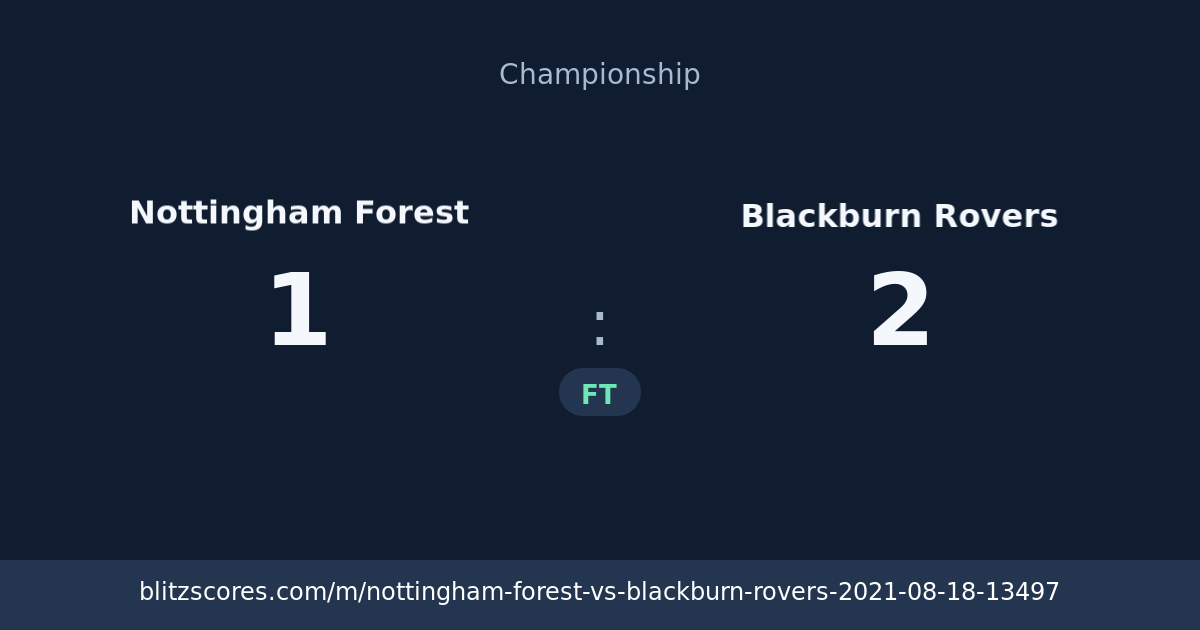 Nottingham Forest vs Blackburn Rovers score card