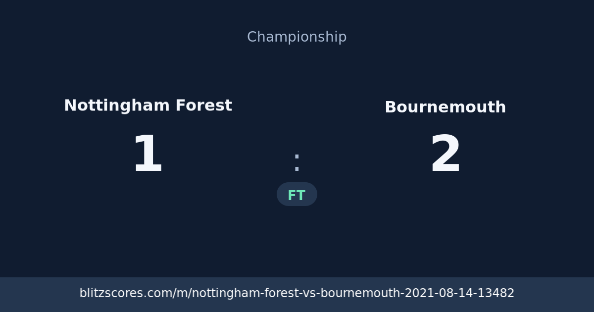 Nottingham Forest vs Bournemouth score card